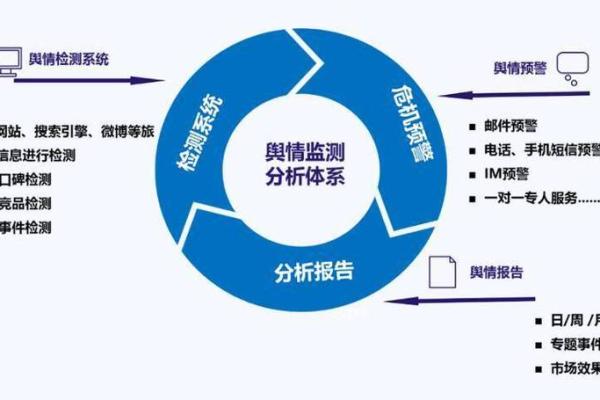 快速计算年龄:你不知道的命运与智慧其实只需一算! 快速计算年龄:你不知道的命运与智慧其实只需一算!