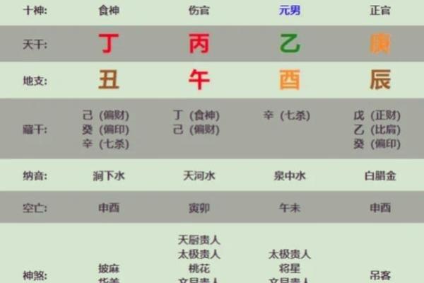 男命格与女命格相合的意义与解读 男命格与女命格相合的意义与解读