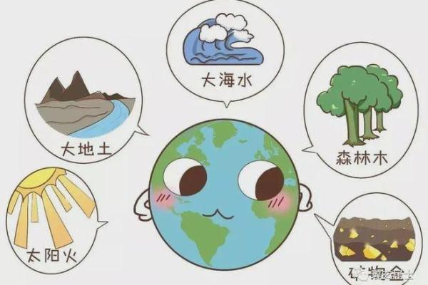 如何看待男命旺大海水与女命不旺的命理现象 如何看待男命旺大海水与女命不旺的命理现象