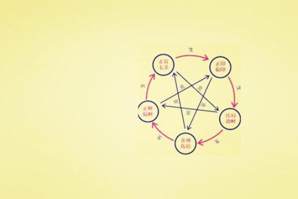 探索“禀命”的深刻含义与应用场景 探索“禀命”的深刻含义与应用场景