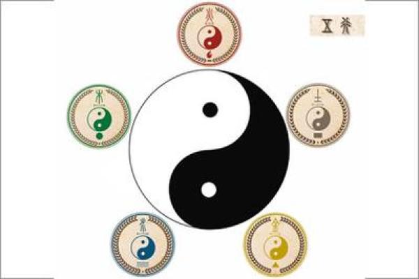 解密2016猴年生人的火命运势与人生智慧 解密2016猴年生人的火命运势与人生智慧