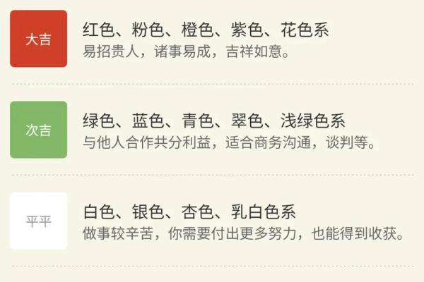 解析2018年正月命理:五行八字与运势的深度解读 解析2018年正月命理:五行八字与运势的深度解读