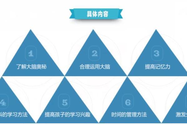 1967年命格分析:探索火鸡年人的独特人生轨迹与潜能 1967年命格分析:探索火鸡年人的独特人生轨迹与潜能
