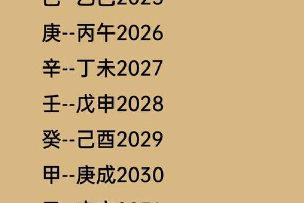 2026年马年:揭秘红马命与流年运势的秘密 2026年马年:揭秘红马命与流年运势的秘密