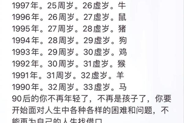 1099年属兔运势解析:揭开兔年人的命理之谜 1099年属兔运势解析:揭开兔年人的命理之谜