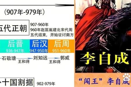 姜子牙命格揭秘：智慧与命运交织的人生传奇