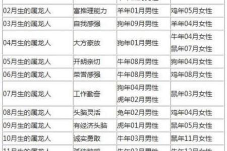 什么生肖的人注定富贵，是你吗？探寻富贵命的奥秘！