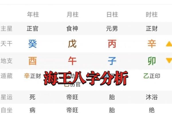 女性命格中的两重桃花:解读命理与爱情的奥秘 女性命格中的两重桃花:解读命理与爱情的奥秘