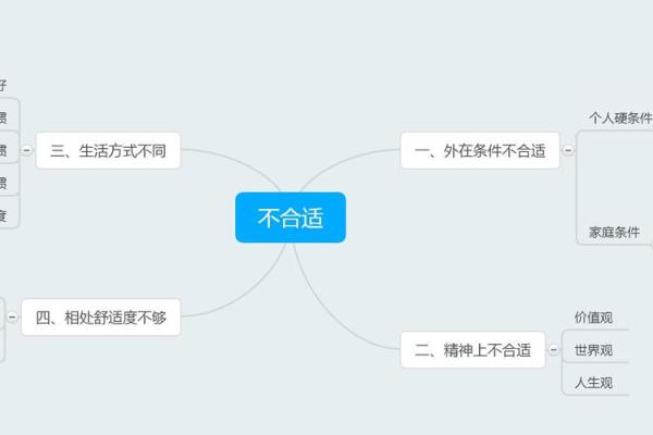 2052年命运解析:缺失与弥补的智慧之道 2052年命运解析:缺失与弥补的智慧之道