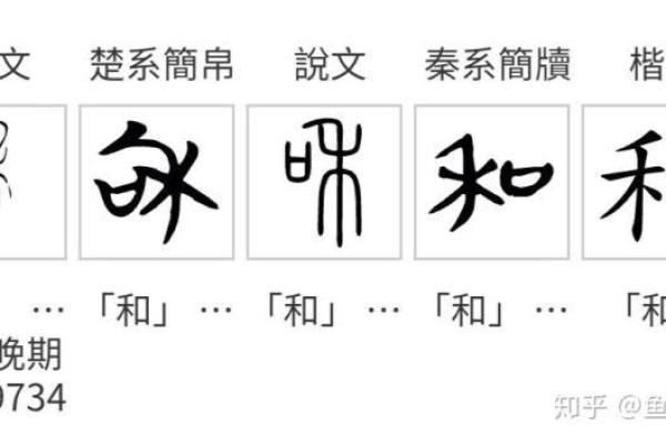命字的结构与旁意解析:字形的魅力与文化内涵 命字的结构与旁意解析:字形的魅力与文化内涵