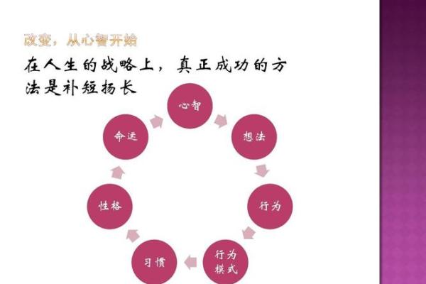 性格与命运:李逵为何能够逆袭人生? 性格与命运:李逵为何能够逆袭人生?