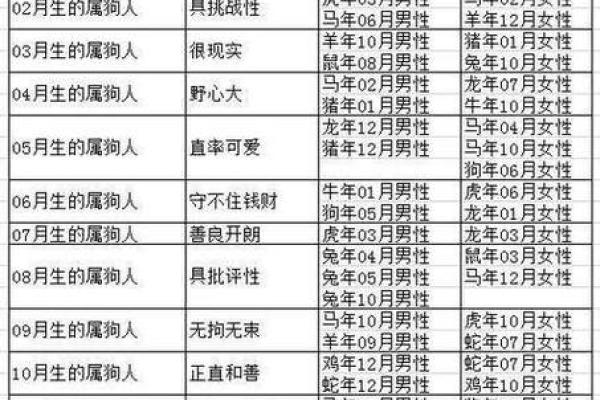 小圆脸命格解析:这是你意想不到的运势与性格关系! 小圆脸命格解析:这是你意想不到的运势与性格关系!