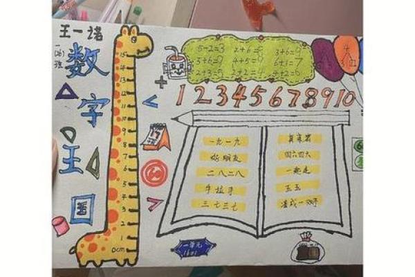 金命与土命的数字配对:探索命理中的数字之美 金命与土命的数字配对:探索命理中的数字之美