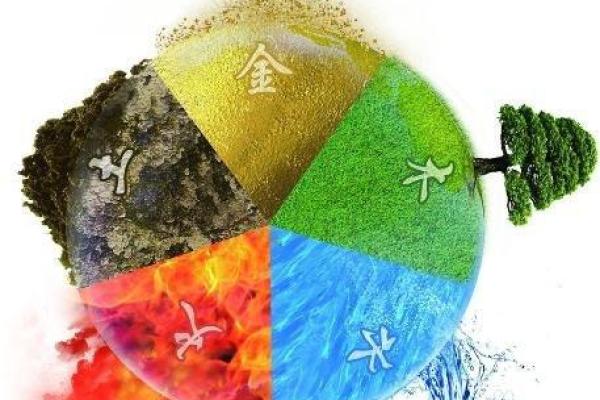 金命与土命的数字配对:探索命理中的数字之美 金命与土命的数字配对:探索命理中的数字之美