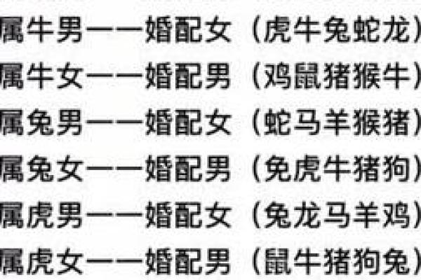 27岁属什么生肖与命运解析,让你更懂未来! 27岁属什么生肖与命运解析,让你更懂未来!