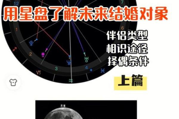 2099年命格解密:未来的你将如何掌握命运之匙? 2099年命格解密:未来的你将如何掌握命运之匙?