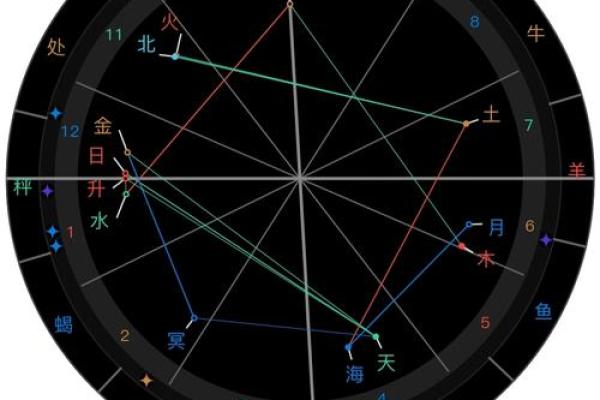 探秘女命:哪些命格能带来丰厚财运? 探秘女命:哪些命格能带来丰厚财运?