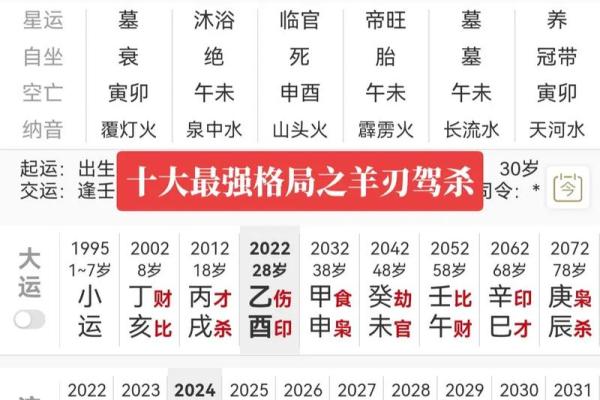 根据木命特征,为命主取名应补充的元素与注意事项 根据木命特征,为命主取名应补充的元素与注意事项