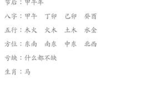 1984年出生的鼠年命理解析及其缺失的五行元素 1984年出生的鼠年命理解析及其缺失的五行元素