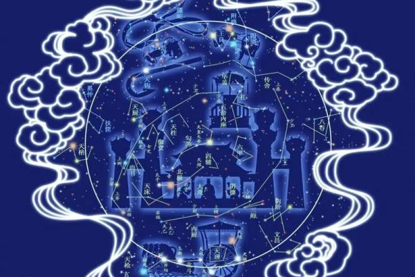 探索命运的奥秘:怎么看命盘找出最佳命格! 探索命运的奥秘:怎么看命盘找出最佳命格!