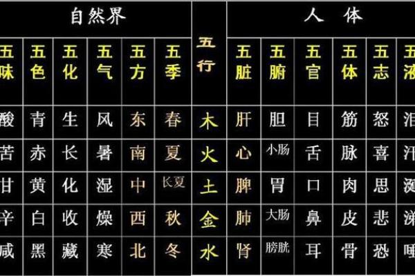 2019年己亥年:八字命理中的土命解析与运势展望 2019年己亥年:八字命理中的土命解析与运势展望