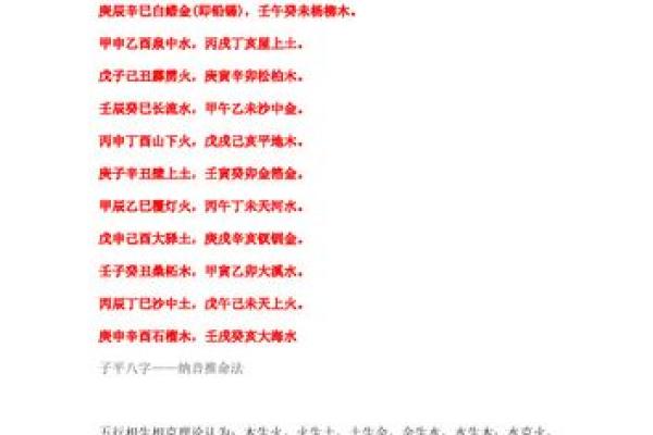 剑锋金命格解析:如何识别与填补命理缺失的关键因素 剑锋金命格解析:如何识别与填补命理缺失的关键因素