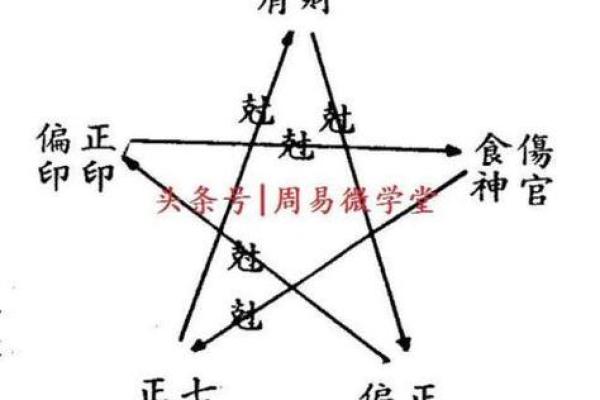 揭开命理与堪舆的神秘面纱:适合学习堪舆的人群分析 揭开命理与堪舆的神秘面纱:适合学习堪舆的人群分析