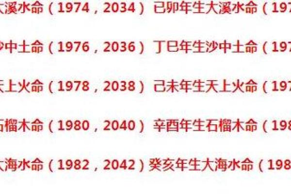 1954年水命人的命理解析与人生启示 1954年水命人的命理解析与人生启示