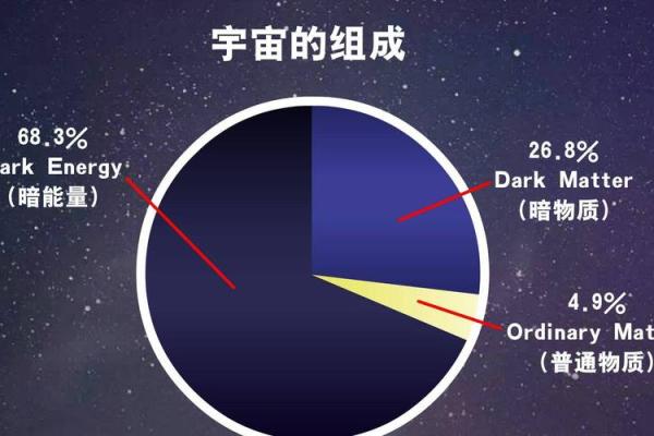揭示4.9两命的神秘:命运与五行的深度解读 揭示4.9两命的神秘:命运与五行的深度解读