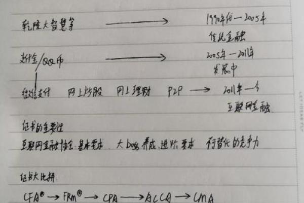 水命人西四命适合的职业选择与发展建议 水命人西四命适合的职业选择与发展建议