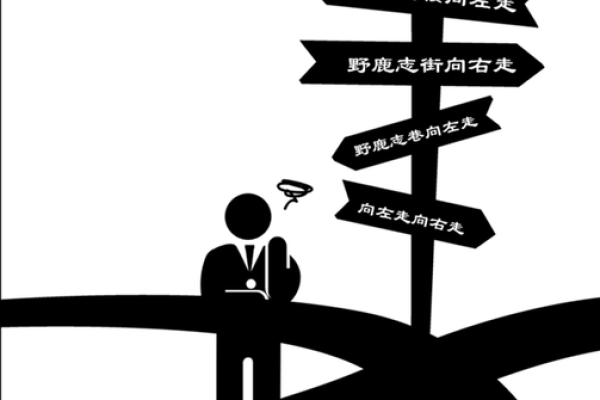 探秘2050鼠年命理:如何找到最佳的生活方向与方向感! 探秘2050鼠年命理:如何找到最佳的生活方向与方向感!