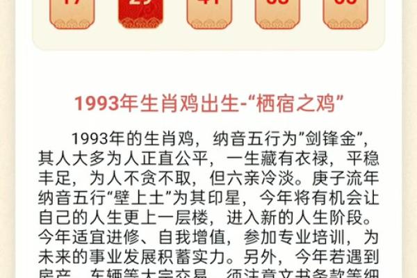 92年金命与五行最佳搭配,打开运势新天地! 92年金命与五行最佳搭配,打开运势新天地!