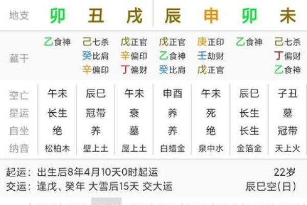 92年金命与五行最佳搭配,打开运势新天地! 92年金命与五行最佳搭配,打开运势新天地!