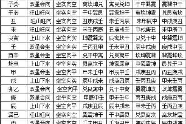 金命东墙不能挂什么?深度解析命理与家居风水的关系 金命东墙不能挂什么?深度解析命理与家居风水的关系