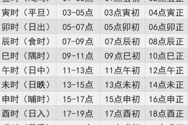 1953年出生男士命运解析:命理与生活的交织之道 1953年出生男士命运解析:命理与生活的交织之道