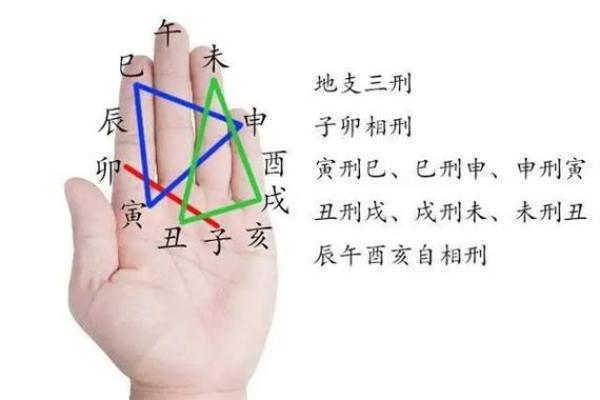 男命无知女命乖,命理中的深奥哲学探讨 男命无知女命乖,命理中的深奥哲学探讨