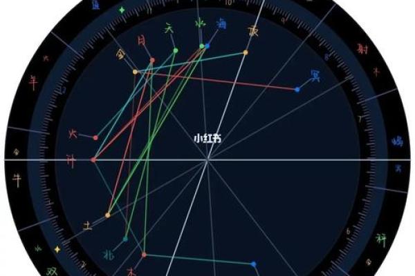 大佬心中完美女生命格解析:谁能俘获他们的心? 大佬心中完美女生命格解析:谁能俘获他们的心?