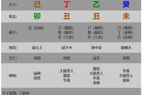 探寻命理奥秘:揭秘纯阴与纯阳之命的深刻意义 探寻命理奥秘:揭秘纯阴与纯阳之命的深刻意义