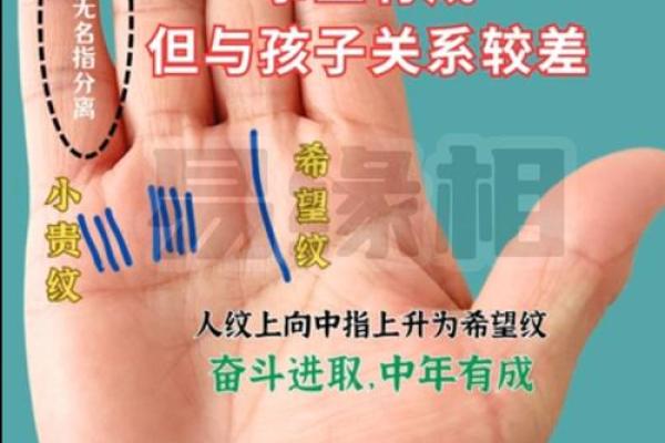 女人手相中那些能带来福命的特征 女人手相中那些能带来福命的特征
