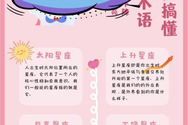 双子座:智慧与灵活并存的富贵命运解析 双子座:智慧与灵活并存的富贵命运解析