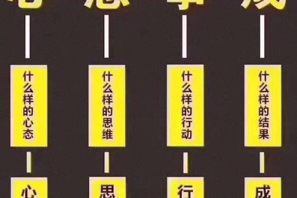 通过手指掐算属相,揭秘你的命运与人生轨迹! 通过手指掐算属相,揭秘你的命运与人生轨迹!
