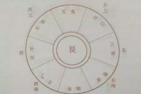 涧下水命与大天水命:两种命理的独特差异与人生意义 涧下水命与大天水命:两种命理的独特差异与人生意义