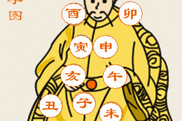 丑时出生的女孩命运解析:揭秘她们的独特人生道路 丑时出生的女孩命运解析:揭秘她们的独特人生道路