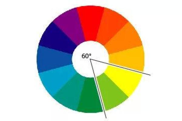 解读木命的颜色选择:为生命增添色彩的指南 解读木命的颜色选择:为生命增添色彩的指南