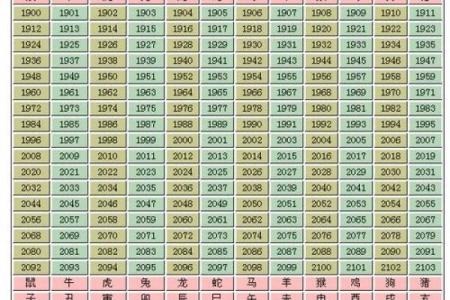 2019年出生的鼠宝宝：命运与性格的深度解析