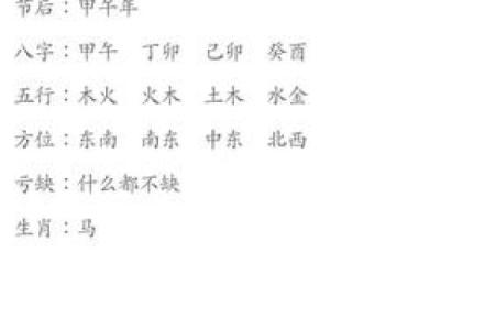 1984年出生的鼠年命理解析及其缺失的五行元素