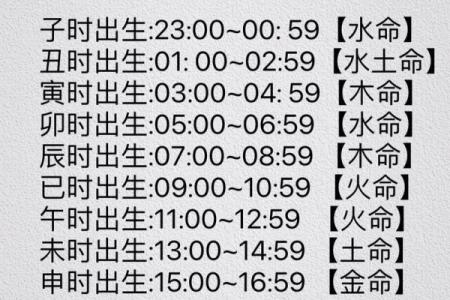 丑时出生的女孩命运解析：揭秘她们的独特人生道路