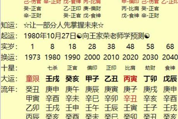 深入探讨:1990年金命的独特金属性与命理解析 深入探讨:1990年金命的独特金属性与命理解析
