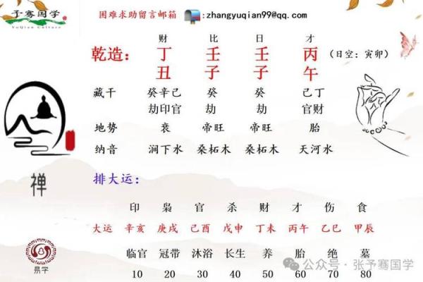 深入解读《命理》:乾造胎命身的奥秘与实践 深入解读《命理》:乾造胎命身的奥秘与实践