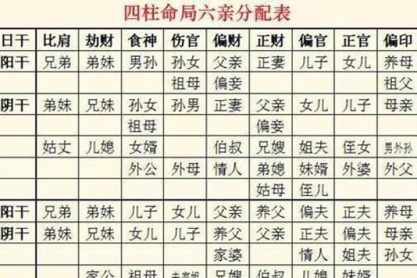 深入解析:五行属水的命格与个性特征 深入解析:五行属水的命格与个性特征